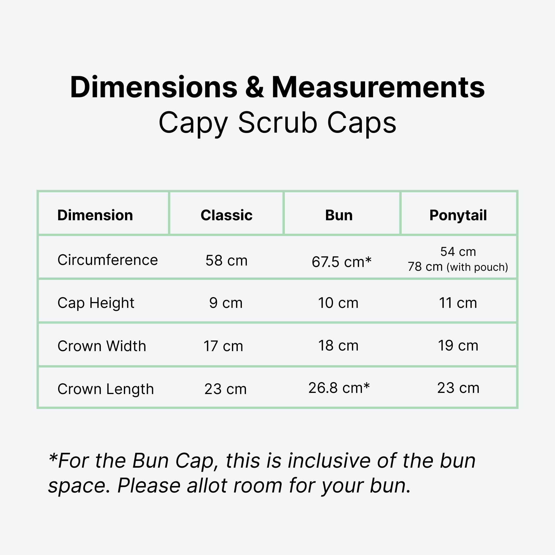 Scrub cap dimensions